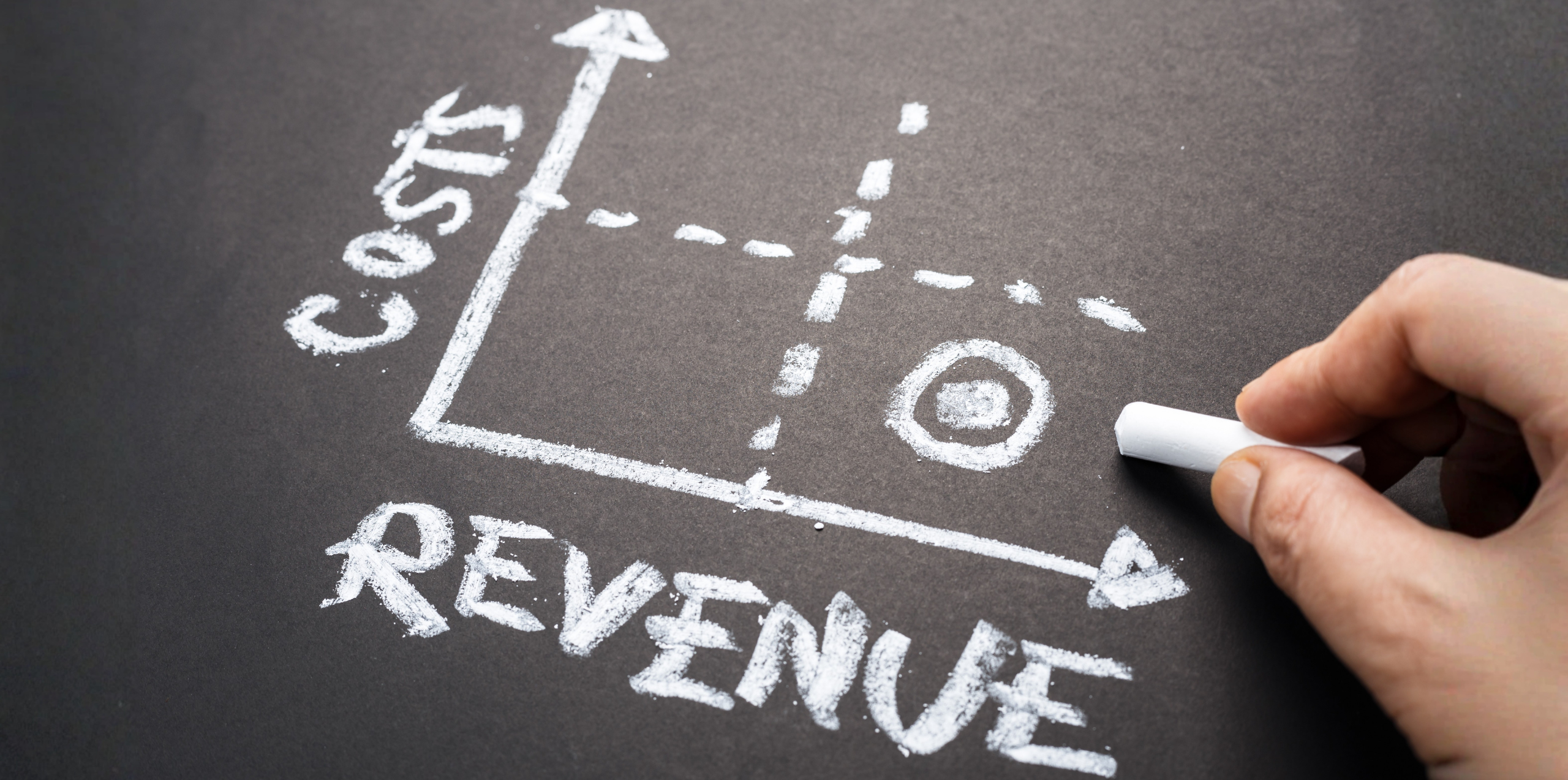 self-funded health plans cost vs revenue concept